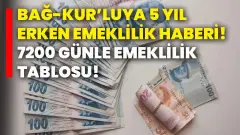 Bağ-Kur'lularda 7200 Prim Günü Düzenlemesi: Kimler 5 Yıl Erken Emekli Olabilecek? - Emekli Haber